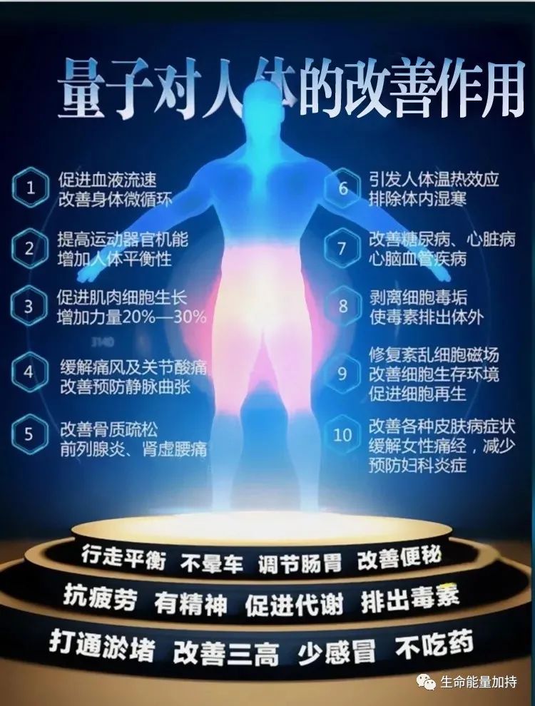 量子亚健康调理_量子调理怎么回事_量子亚健康检测