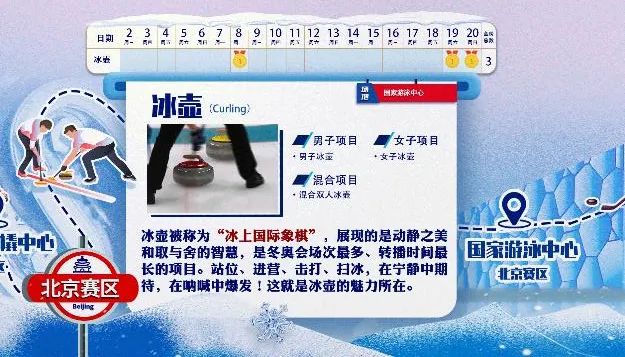 游泳小组赛出线规则_游泳小组赛进入下一轮规则_游泳小组第一