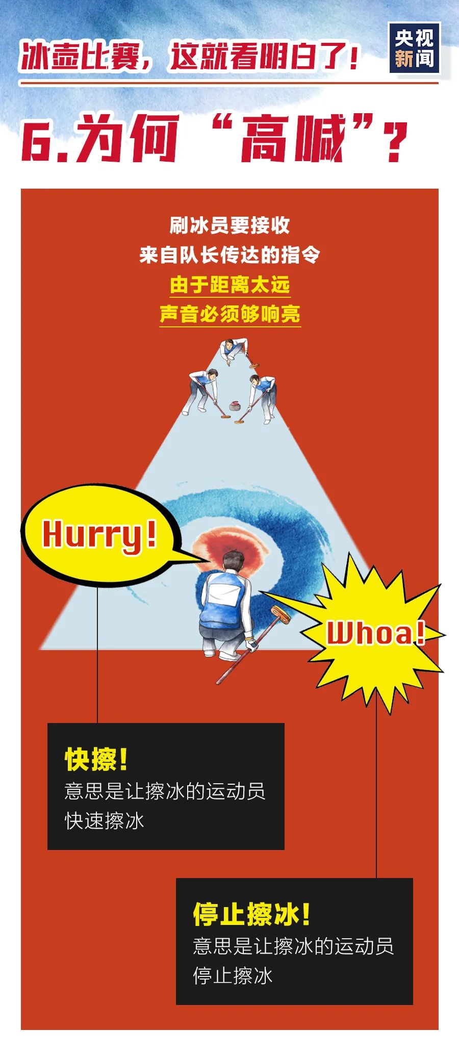 游泳小组赛进入下一轮规则_游泳小组赛出线规则_游泳小组第一