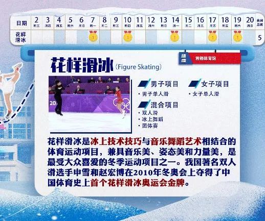 游泳小组赛进入下一轮规则_游泳小组赛出线规则_游泳小组第一