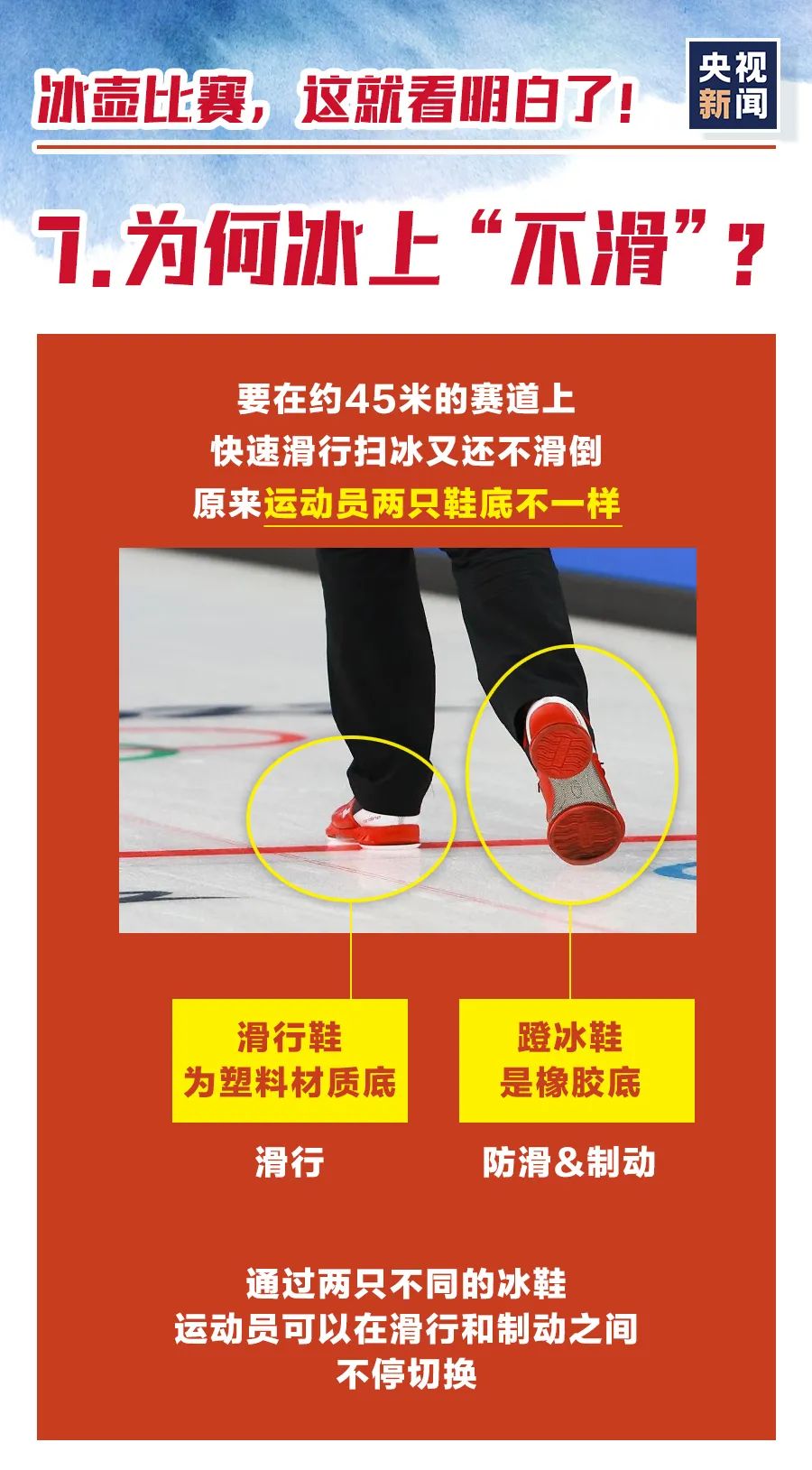游泳小组第一_游泳小组赛进入下一轮规则_游泳小组赛出线规则