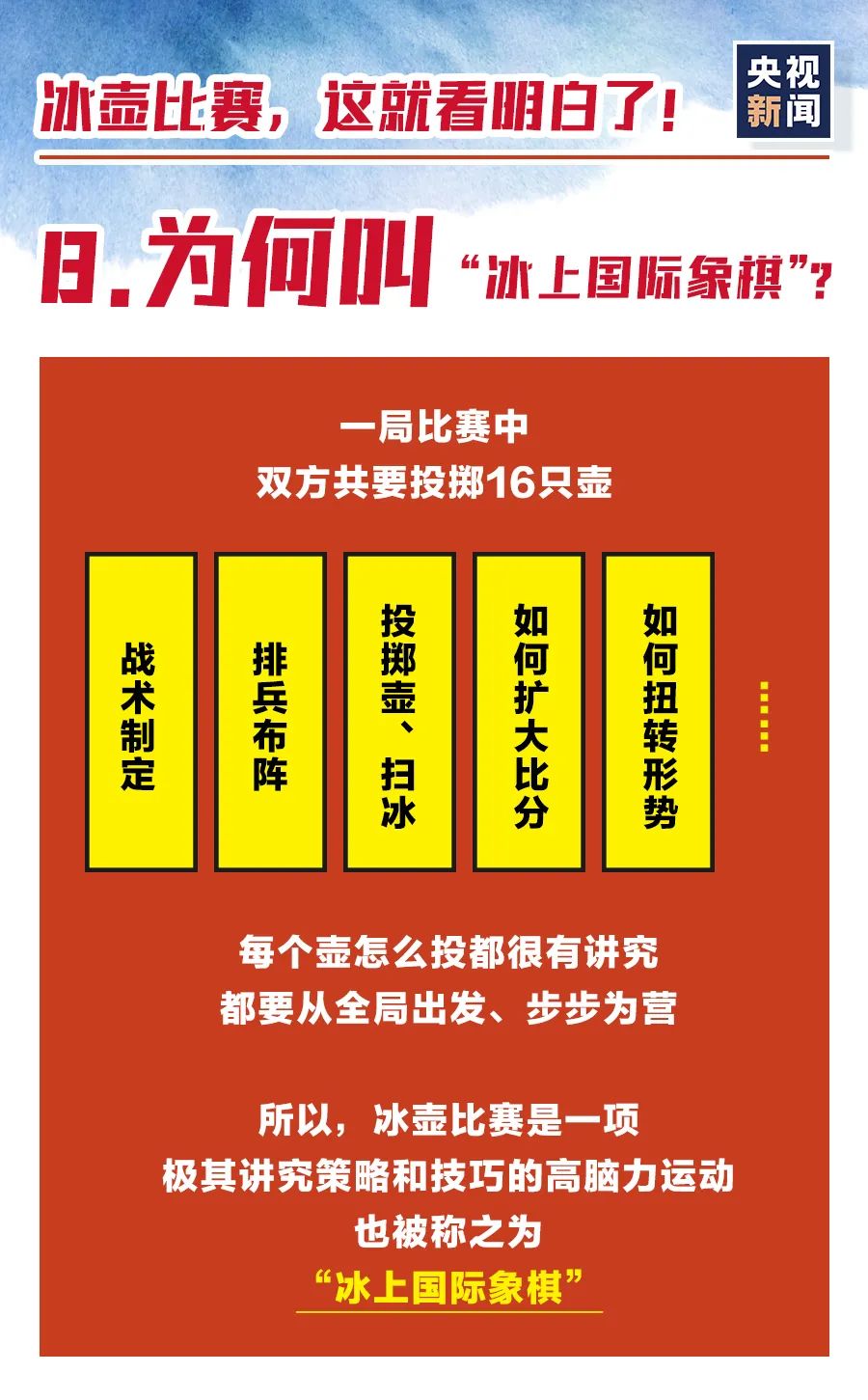 游泳小组赛进入下一轮规则_游泳小组赛出线规则_游泳小组第一