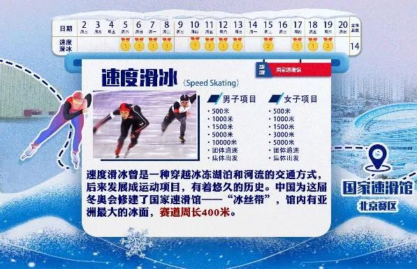 游泳小组赛进入下一轮规则_游泳小组赛出线规则_游泳小组第一