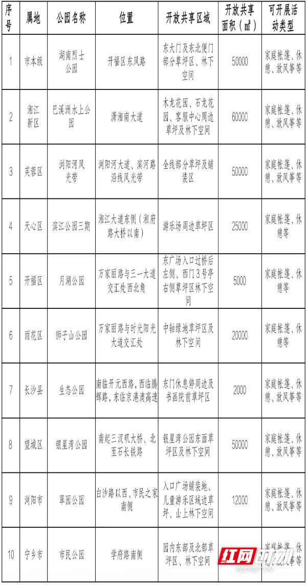 青青蔬果减肥胶囊有用吗_运动后超量氧耗_青青有氧运动