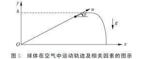 足球跑动距离排名_历史足球场均跑动距离排行_足球跑动距离世界纪录