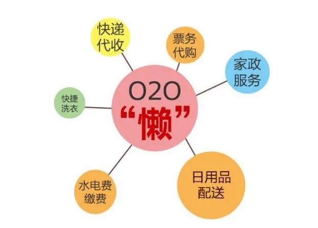 家庭劳动要日常化_家务劳动日常化_劳动日常化家庭要注意什么