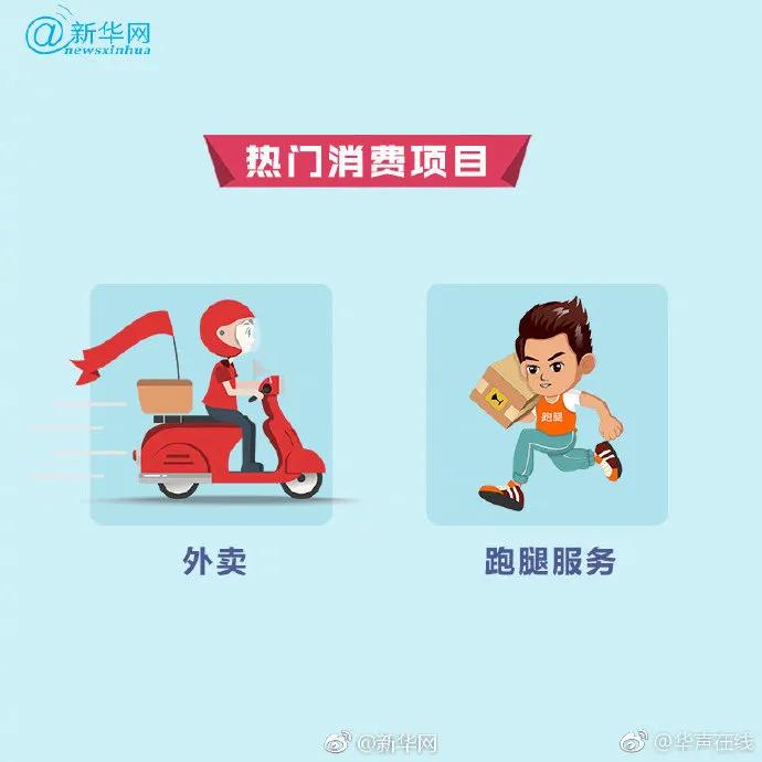 家务劳动日常化_家庭劳动要日常化_劳动日常化家庭要注意什么