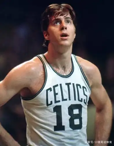 欧洲篮球历史上比较著名的后卫_nba欧洲得分后卫_欧洲最强后卫