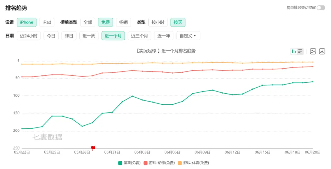 实况足球手游在线对抗赛_实况足球竞猜对战规则最新_实况足球对抗赛