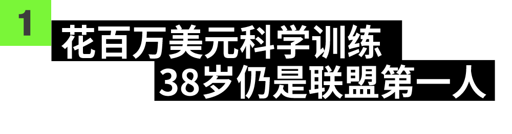 打篮球腿部力量训练_篮球腿部发力_弹力带如何练腿篮球技巧