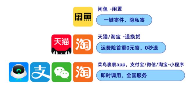 包裹生活方式_裹包产品_裹包是什么意思