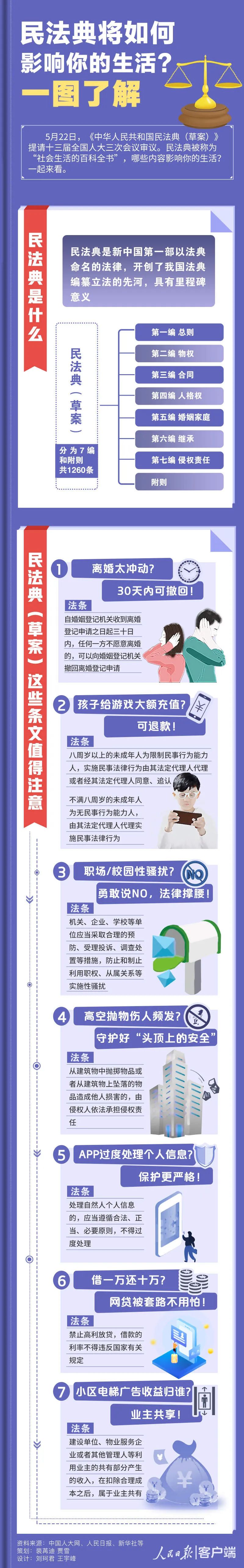 生活百科大全书_中国第一部生活百科全书_百科全书生活常识