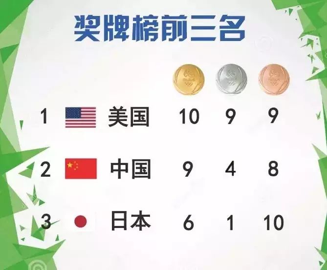 举重历史前十_举重史上的奇迹_举重历史