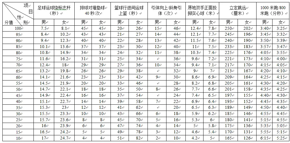 臂球怎么玩_篮球直臂拨球技巧教学_直臂击球