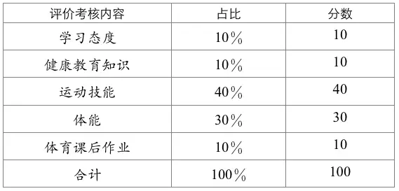篮球直臂拨球技巧教学_直臂击球_臂球怎么玩
