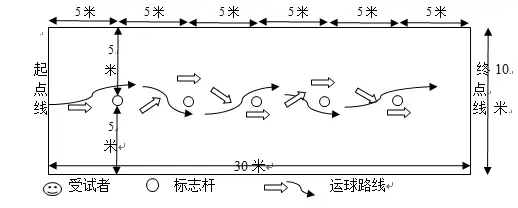 直臂击球_篮球直臂拨球技巧教学_臂球怎么玩