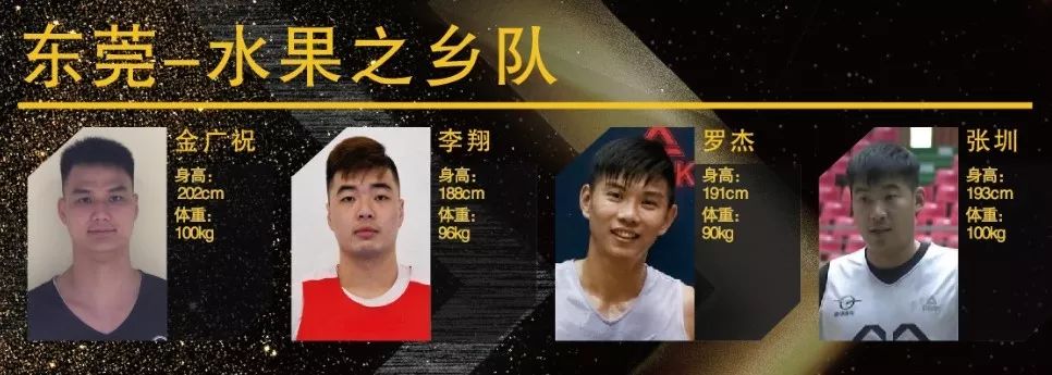 溧水篮球比赛_溧阳篮球比赛_溧水篮球青年赛冠军