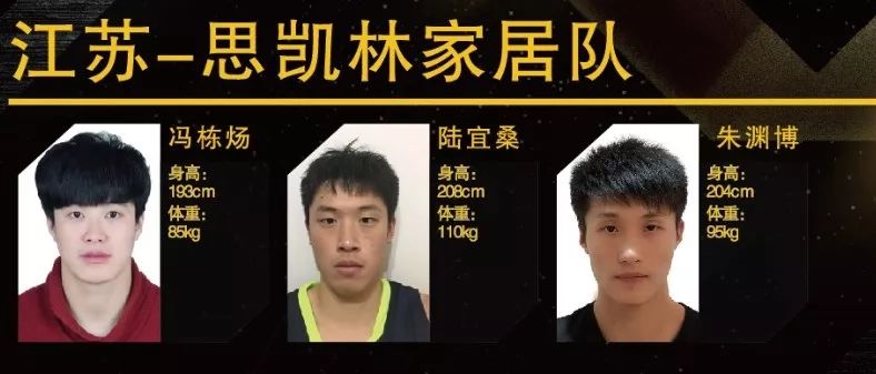 溧水篮球比赛_溧水篮球青年赛冠军_溧阳篮球比赛