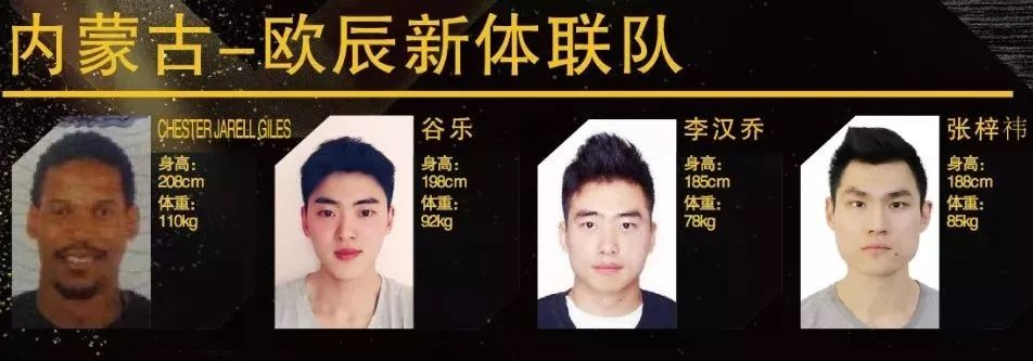 溧水篮球比赛_溧阳篮球比赛_溧水篮球青年赛冠军