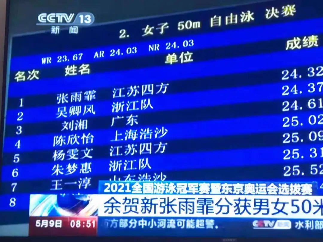 东京100米游泳比赛冠军_东京4×100米冠军_东京游泳冠军男