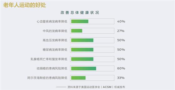 健身房教练曝光_日本健身房运动教练_健身房教练教学视频