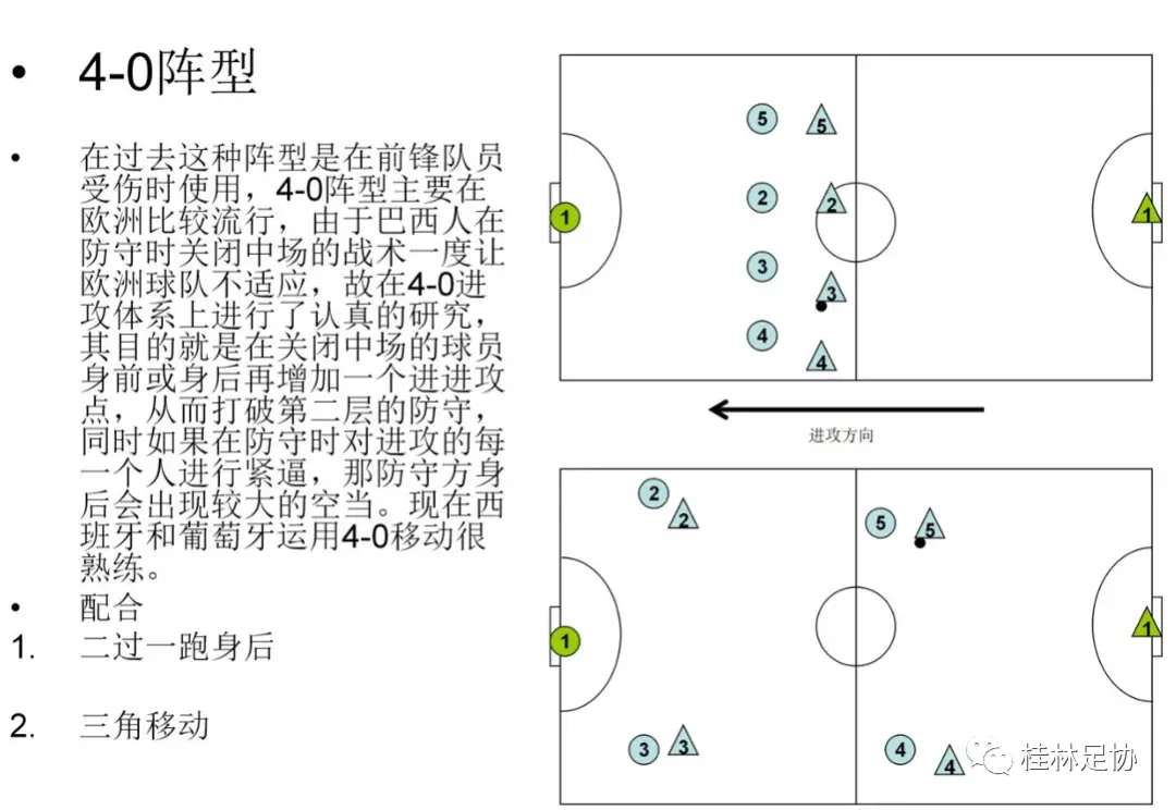 亚洲五人制足球锦标赛_五人制足球亚洲杯历届冠军_亚洲冠军日本五人制足球