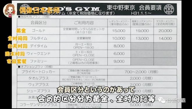 健身房教练曝光_日本健身房运动教练_健身房教练教学视频