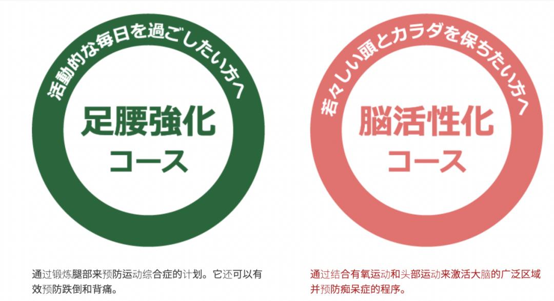 日本健身房运动教练_健身房教练电视连续剧_健身房之教练的