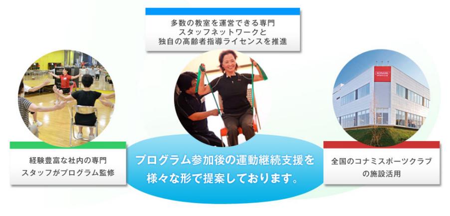 日本健身房运动教练_健身房教练电视连续剧_健身房之教练的