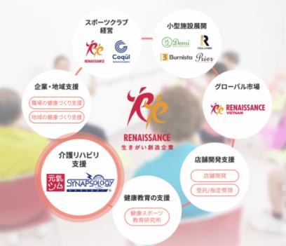 健身房之教练的_健身房教练电视连续剧_日本健身房运动教练