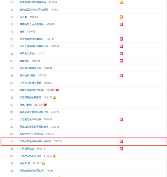 历史足球最离谱的票_足球彩票历史数据_足球彩票历史